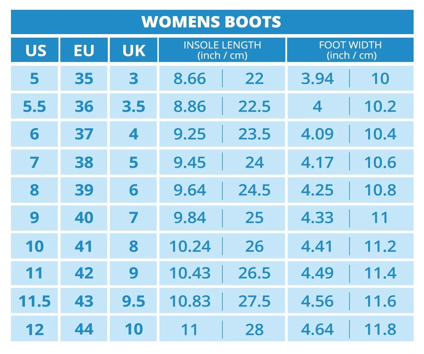 Combat Boots for Women - Gold Sun and Moon Women's Leather Boots