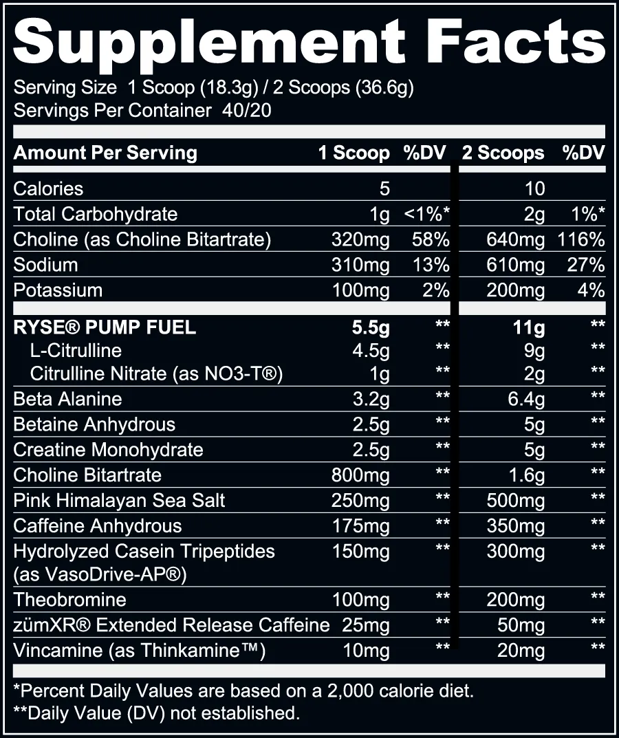 Ryse Godzilla Pre Workout